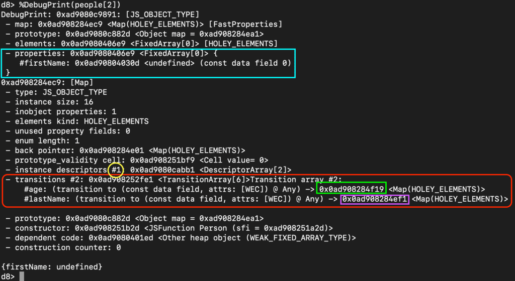 How Is Data Stored in V8 JS Engine Memory? - Dashlane
