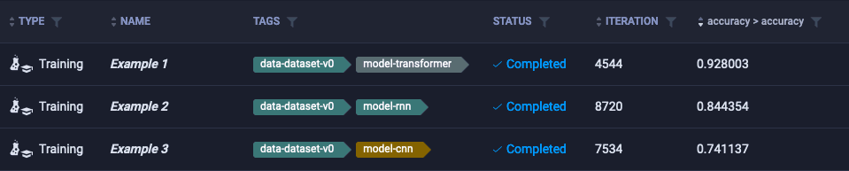 Auf einem schwarzen Hintergrund befindet sich ein ClearML-Dashboard, das drei abgeschlossene Trainings auflistet.