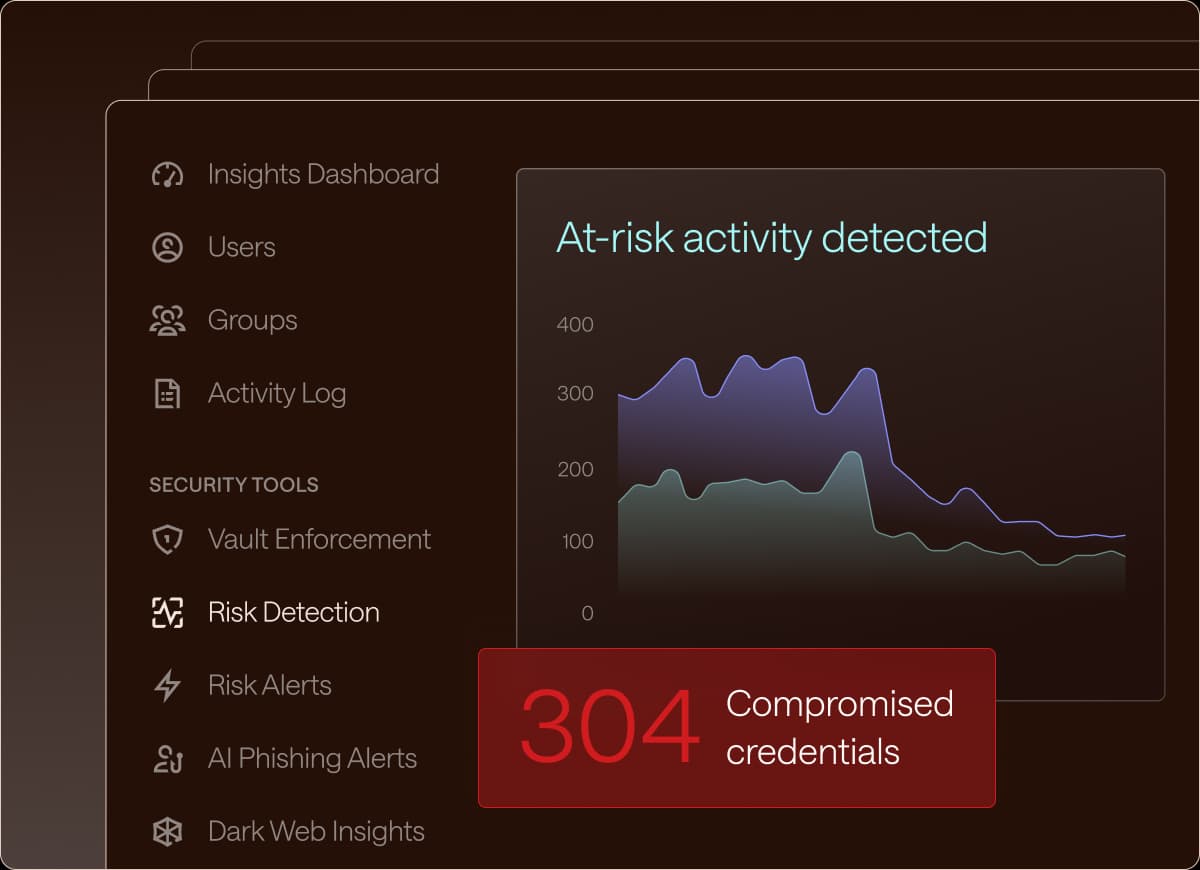 Hero image dashboard image