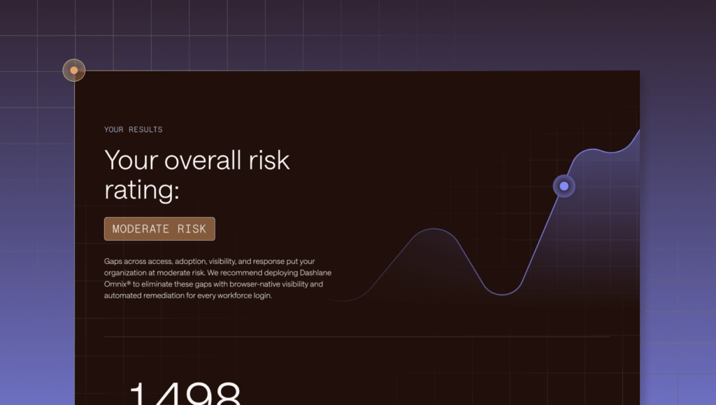 A Credential Risk Assessment results screen shows an overall risk rating of Moderate Risk, with a summary of gaps across access, adoption, visibility, and response.