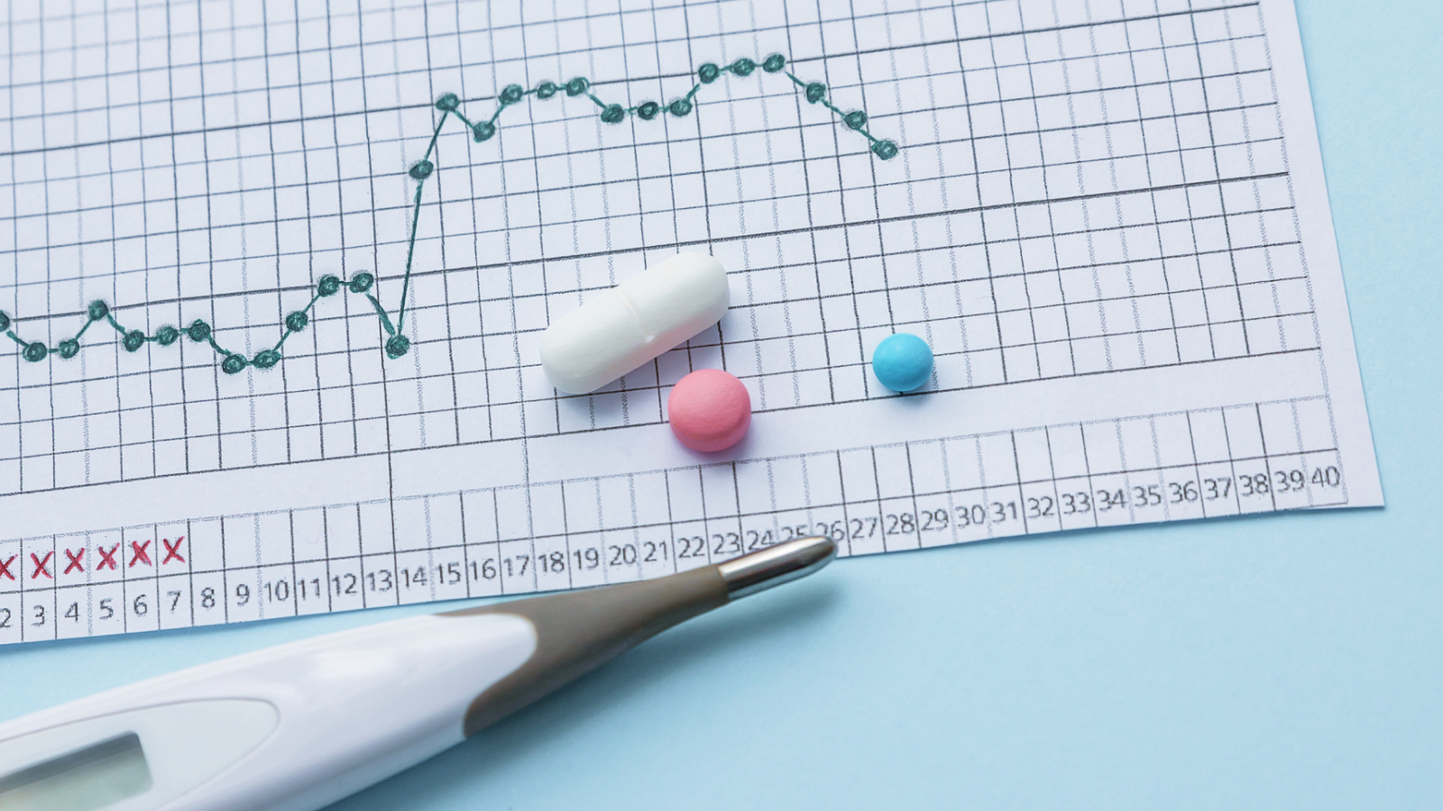 Perioden-Tracking-Grafik, Pillen und Schwangerschaftstest
