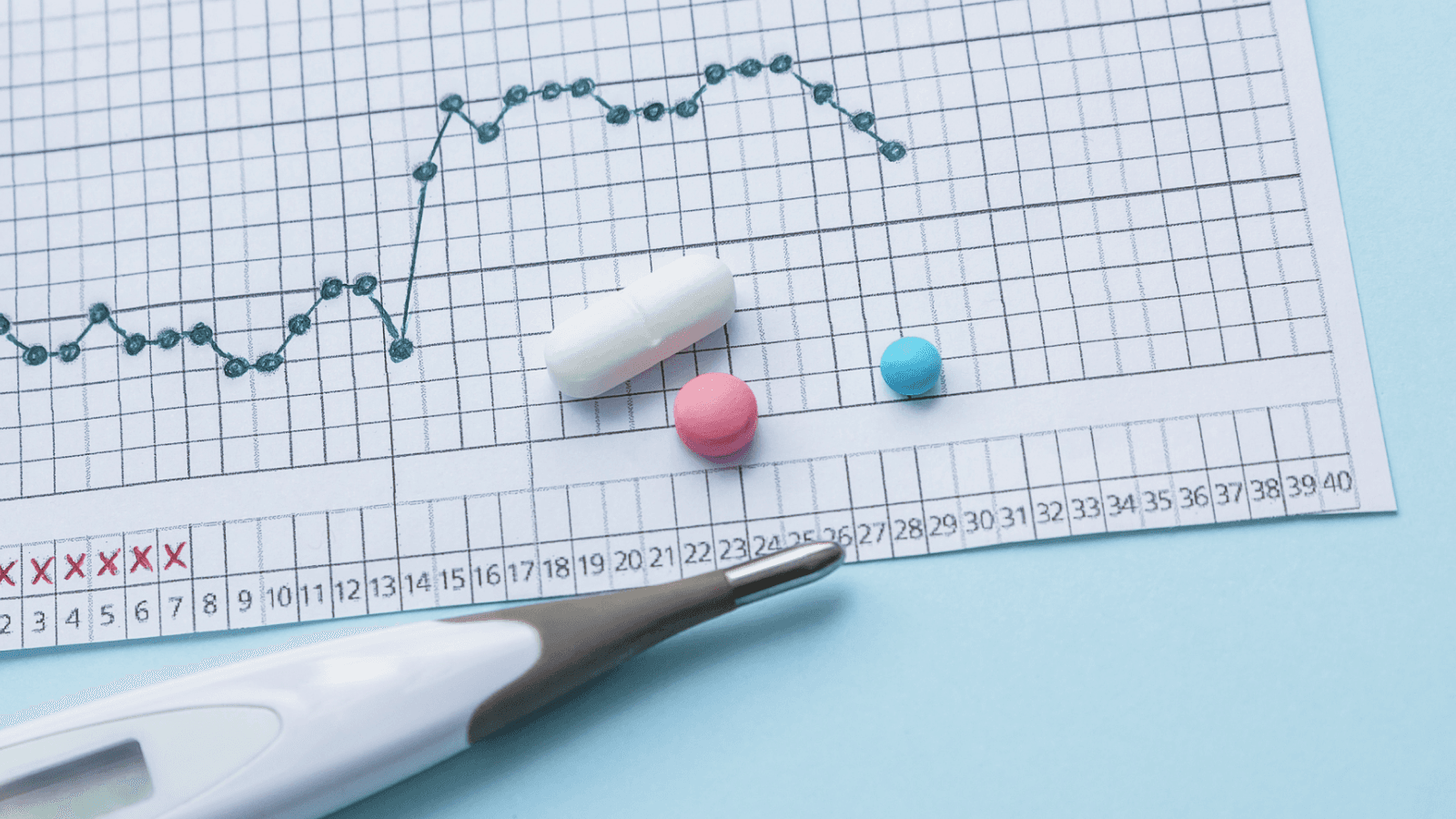 Gráfico de seguimiento de la menstruación, píldoras y prueba de embarazo