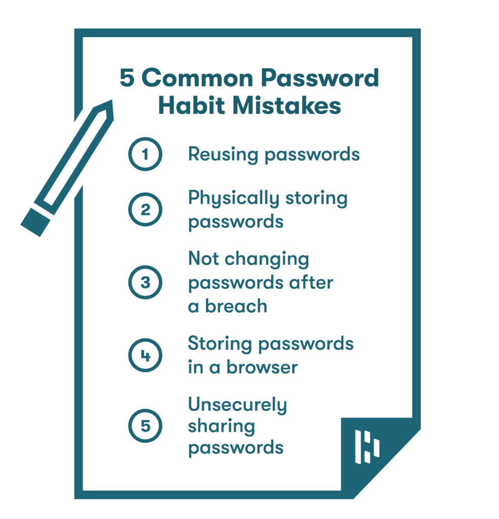 Graphic of a PDF icon with a list of 5 common password habit mistakes, including: 1) Reused password, 2) Physically stored passwords, 3) Not changing your passwords after a data breach, 4) Passwords stored in a browser, and 5) Unsecurely shared passwords.