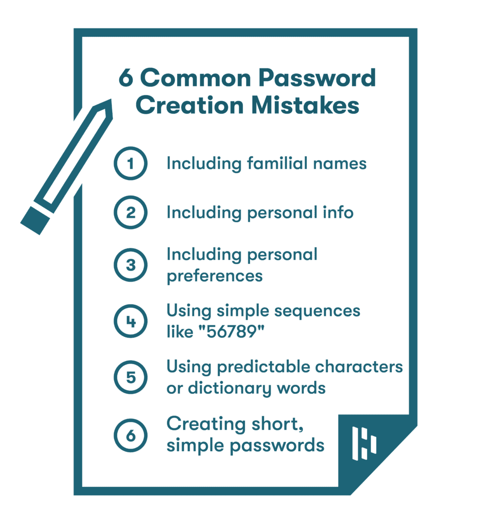 Graphic of a PDF icon with a list of 6 common password creation mistakes, including: 1) Familial names, 2) Personal information, 3) Preferences, 4) Simple sequences, 5) Predictable characters or dictionary words, and 6) Short, non-complex passwords. 