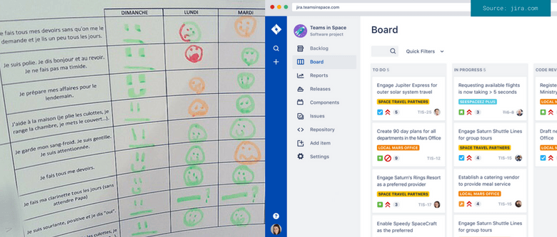CTO and Parent: How to Motivate Children and Stay Organized at Work