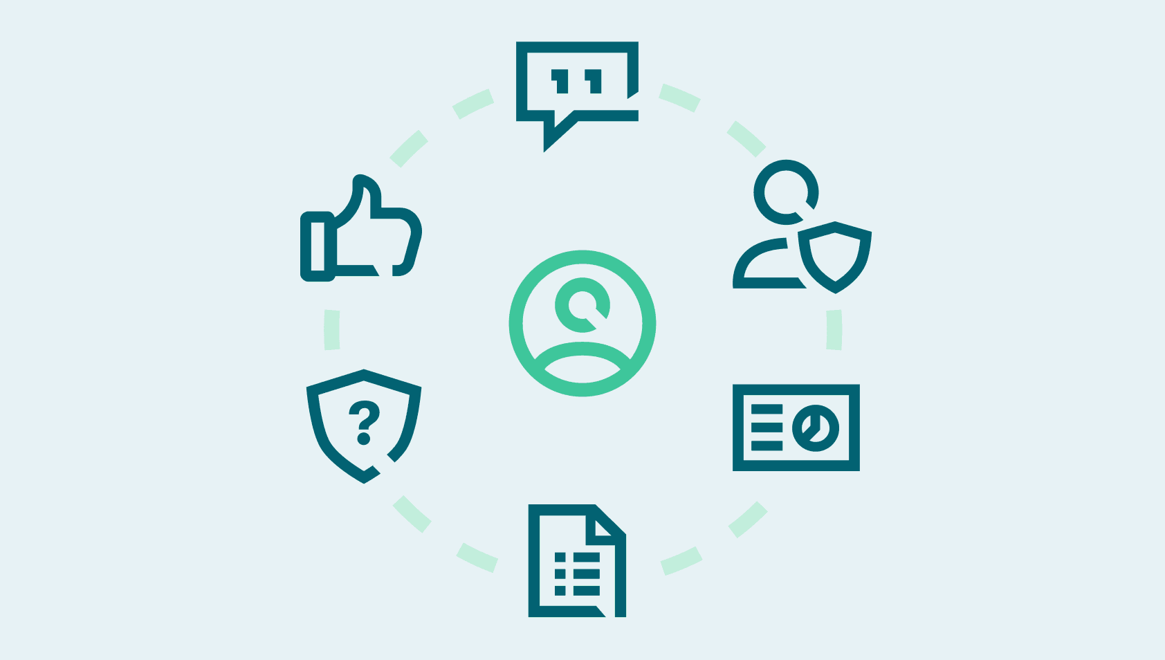 Creating a Password Policy your Employees Will Actually Follow