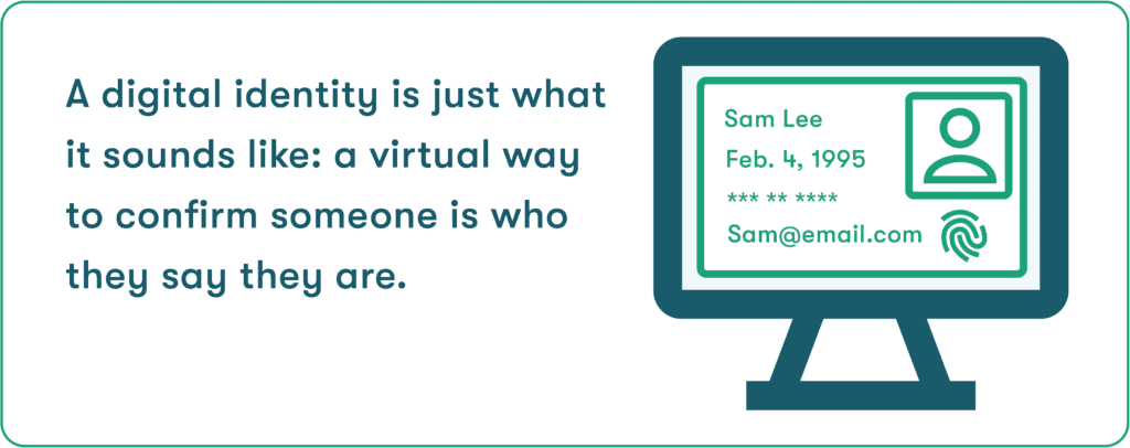 Alt text: A graphic representing a digital identification card including name, date of birth, Social Security number, email, headshot, and fingerprint. The graphic says, "A digital identity is just what it sounds like: a virtual way to confirm someone is who they say they are."