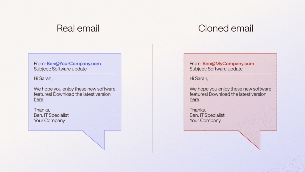 A graphic depicting a real email and a clone phishing email. The cloned email is exactly the same as the real email except for the domain of the sender’s email address.