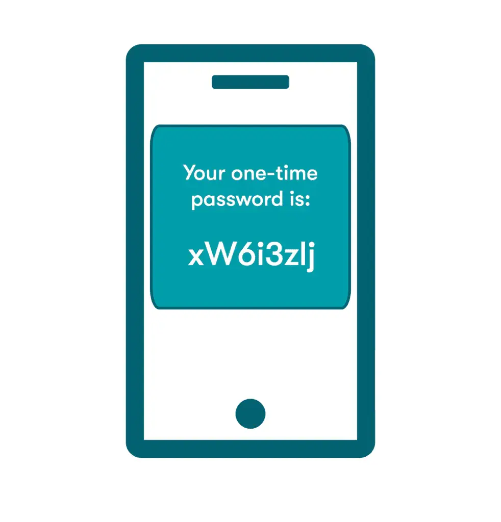 A graphic of a one-time password sent to a mobile phone.