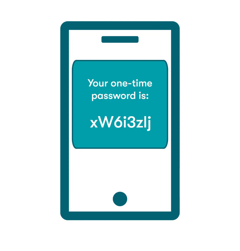 A graphic of a one-time password sent to a mobile phone.