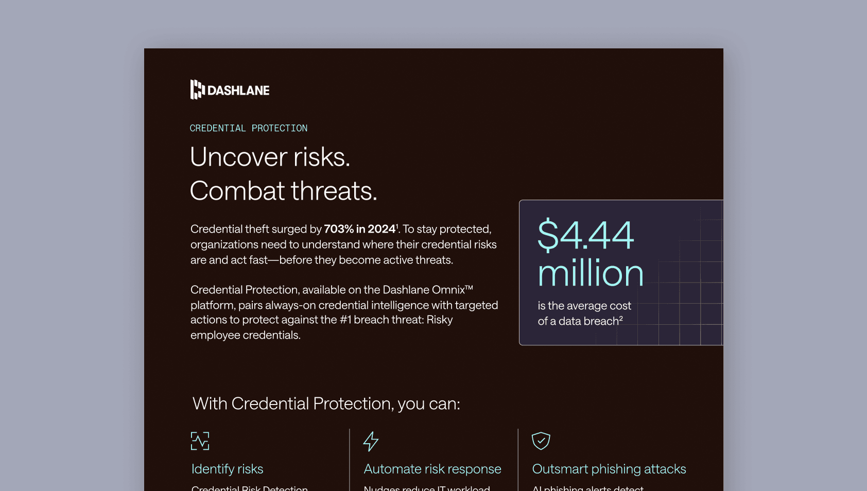 Credential Protection: Uncover Risks, Combat Threats