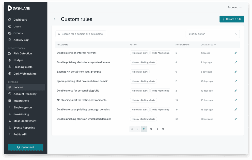 A screenshot of the Dashlane Admin Console shows the Custom rules page under Policies, which features all the rules created by admins.