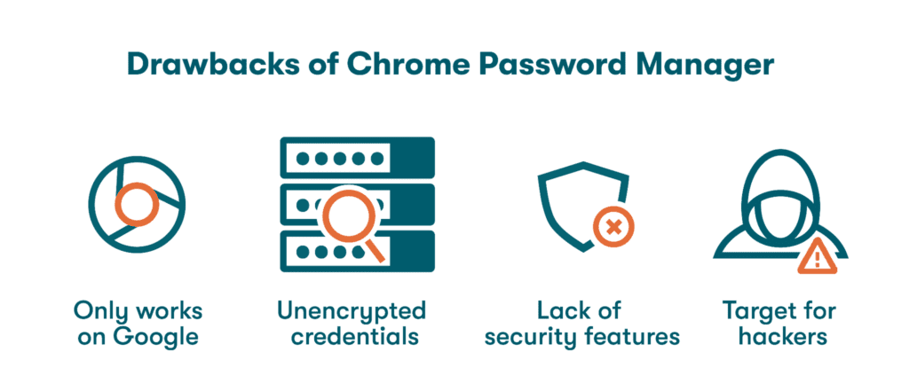 How to Export Google Chrome Passwords to a CSV | Dashlane